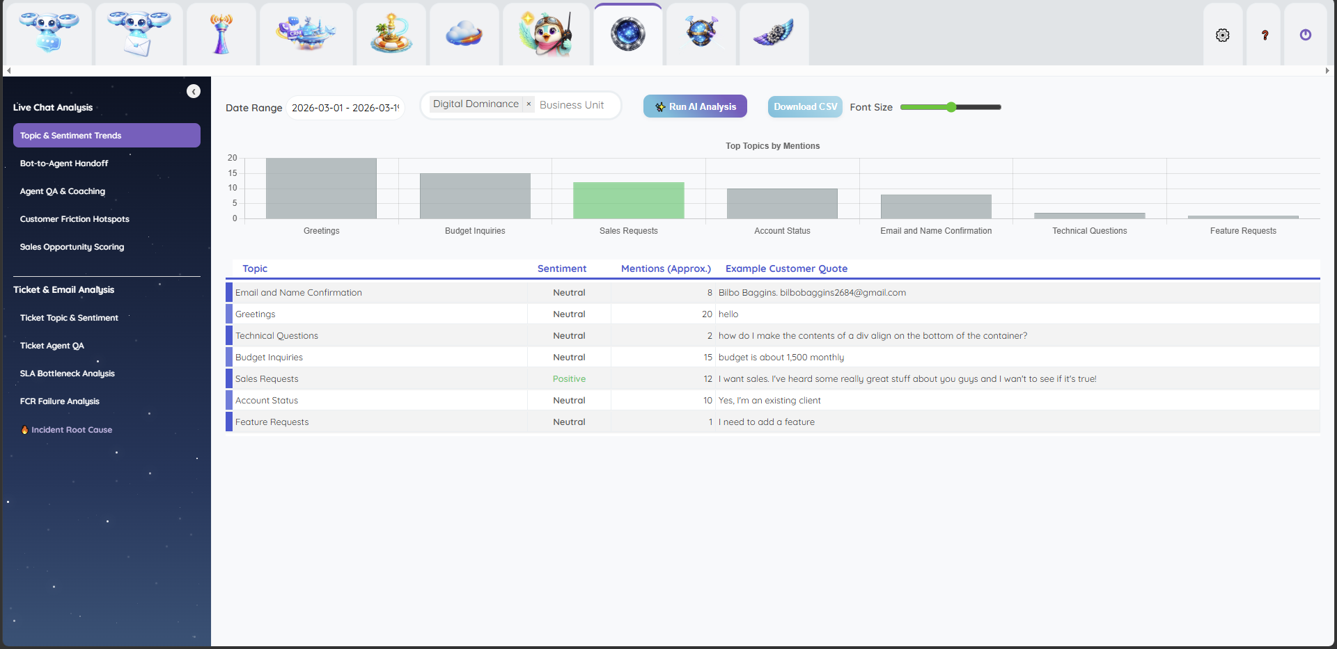 Analytics and Reporting Dashboard
